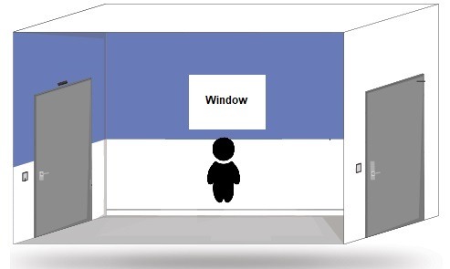 What are access control&nbsp;vestibules?