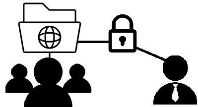 What is LDAP and&nbsp;LDAPS